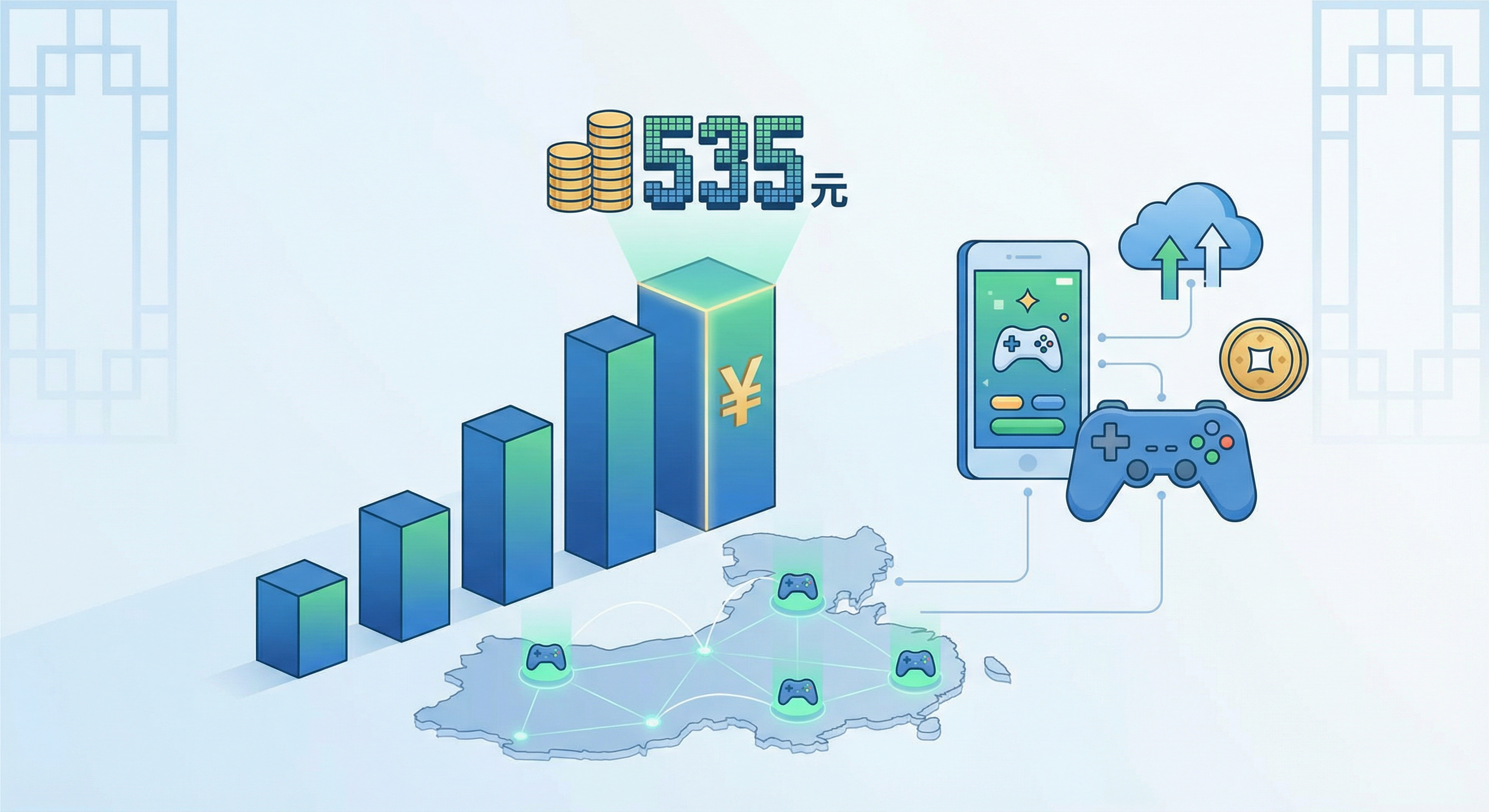 小游戏市场数据图